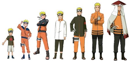 naruto uzumaki age|how old is uzumaki.